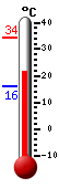 Trenutno: 25,3, Max: 34,4, Min: 16,0