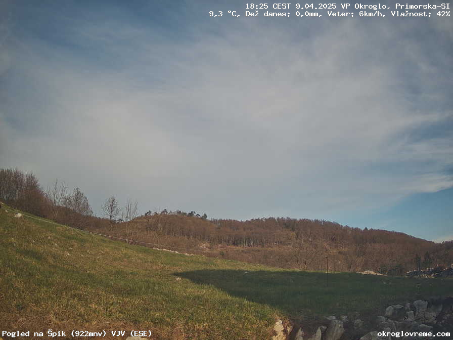 Web Cam History Image - 1