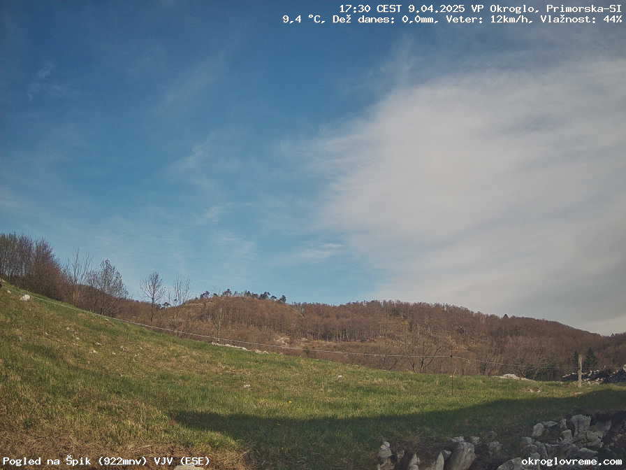 Web Cam History Image - 12