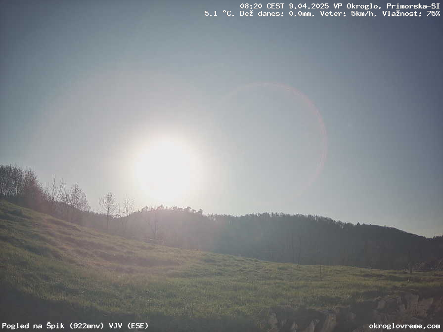 Web Cam History Image - 117