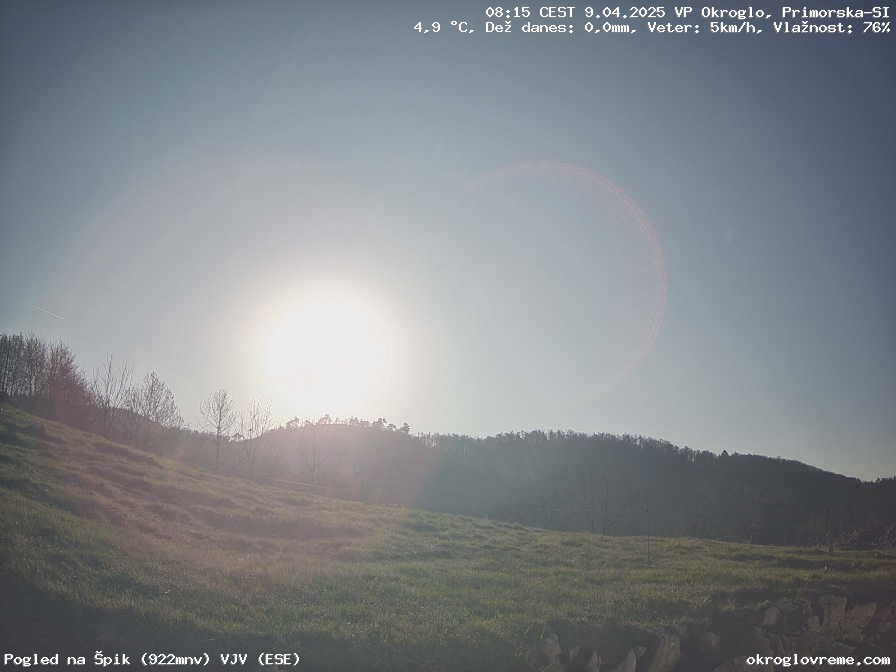 Web Cam History Image - 118