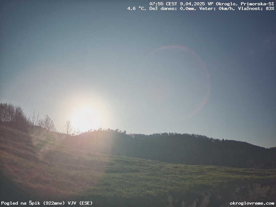 Web Cam History Image - 122