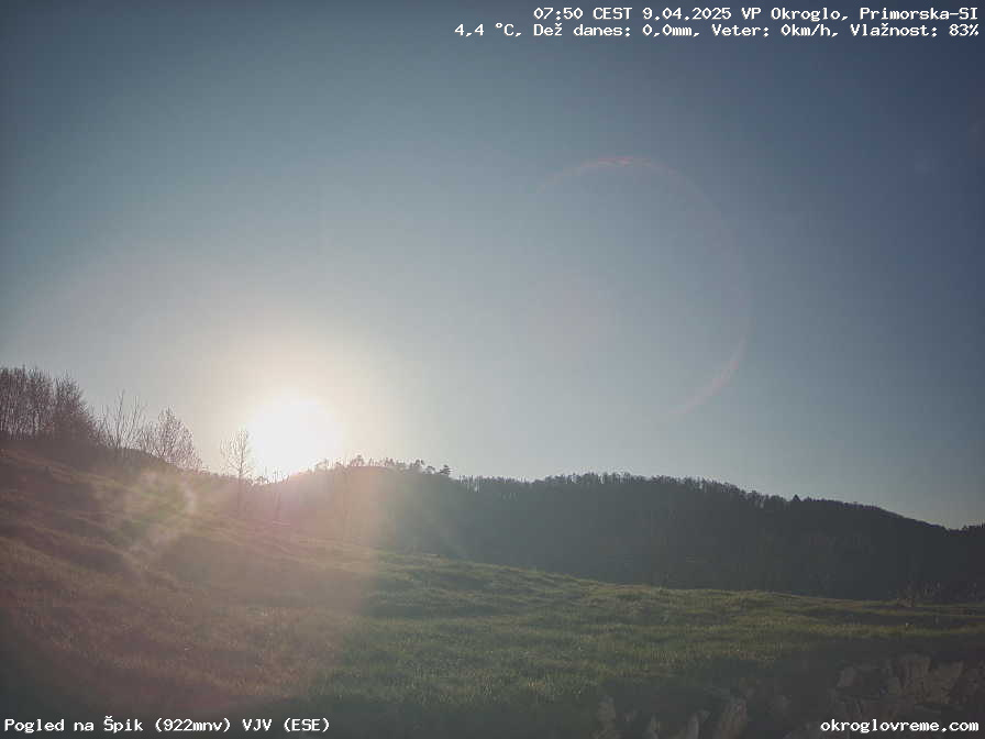 Web Cam History Image - 123