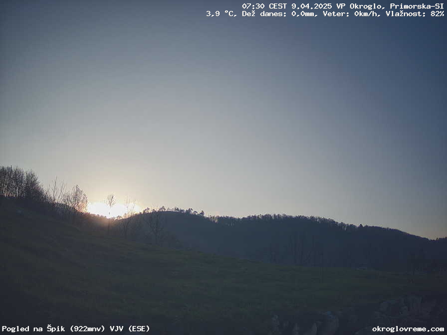Web Cam History Image - 127