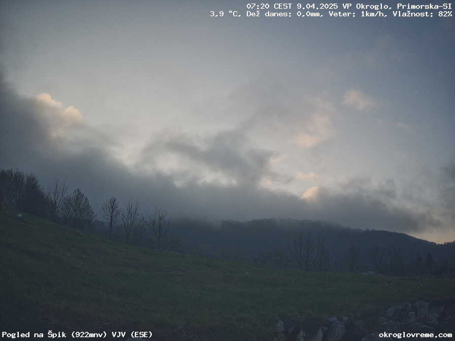 Web Cam History Image - 129