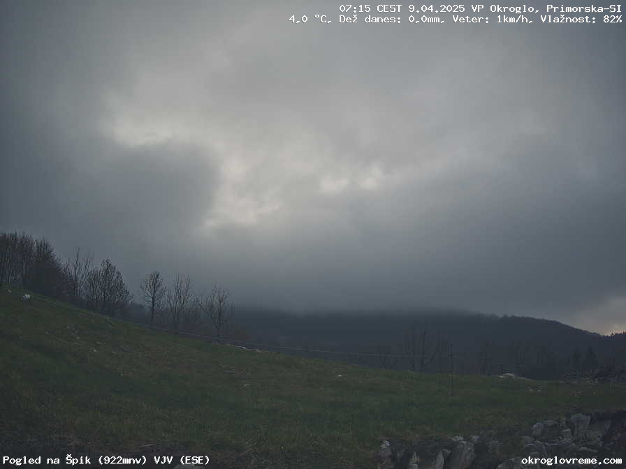 Web Cam History Image - 130