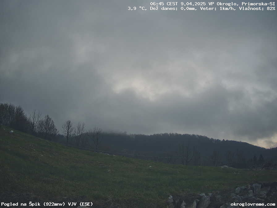 Web Cam History Image - 136