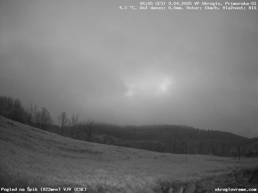 Web Cam History Image - 144