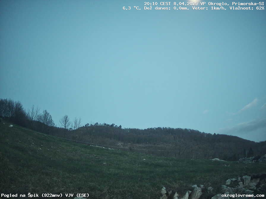 Web Cam History Image - 146