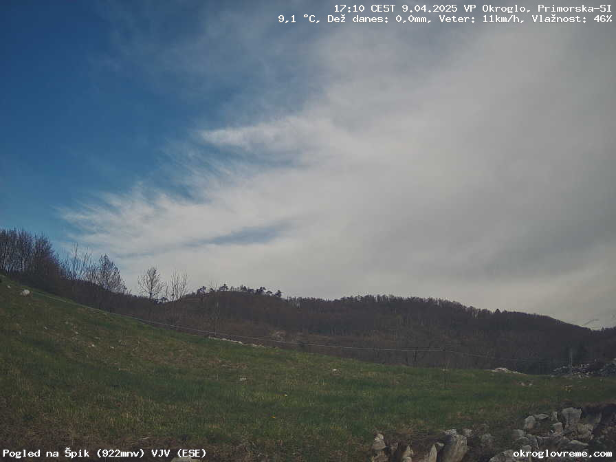 Web Cam History Image - 16