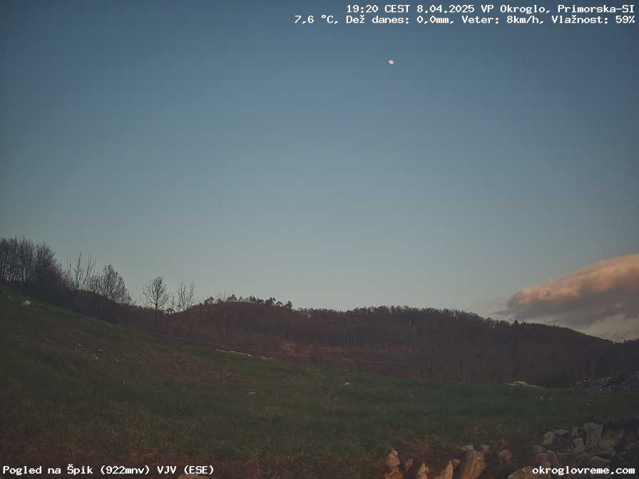 Web Cam History Image - 156