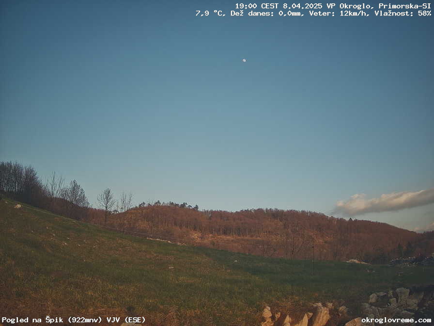 Web Cam History Image - 160