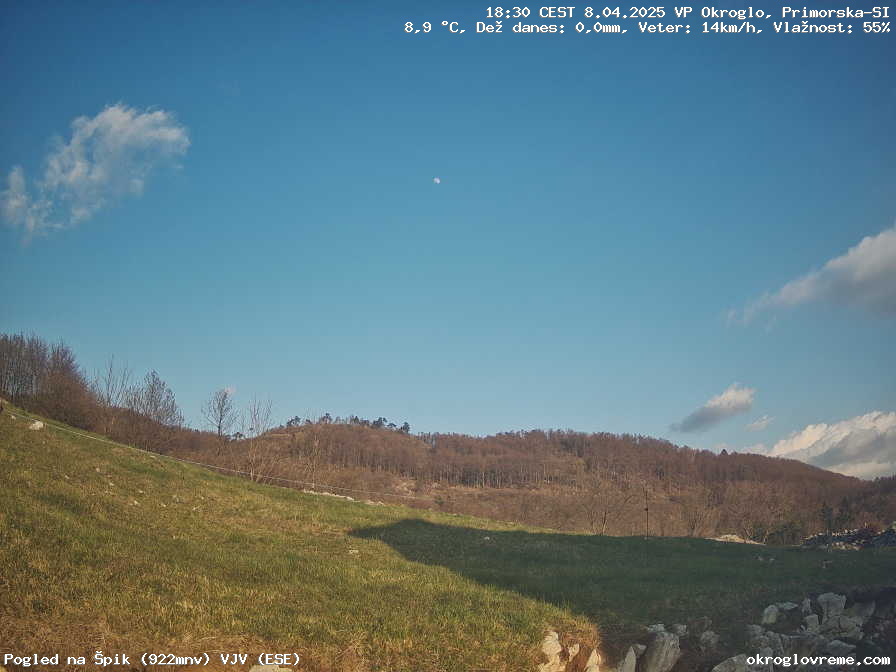 Web Cam History Image - 166