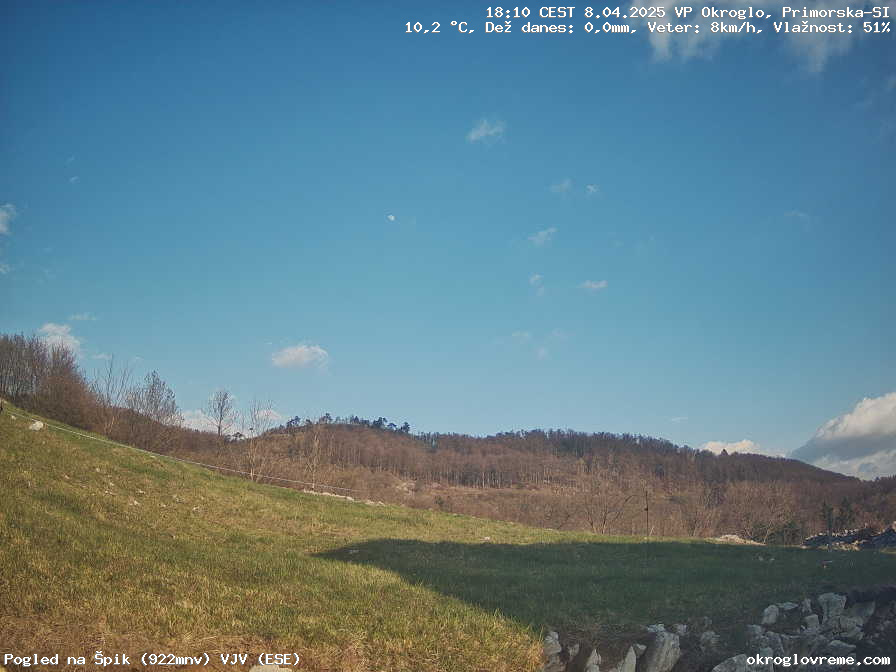 Web Cam History Image - 170