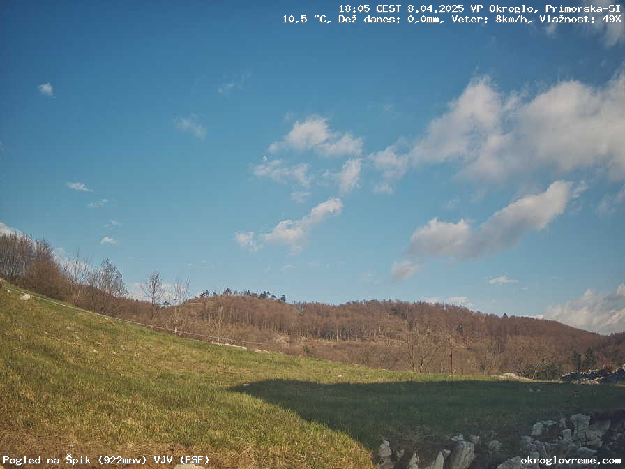 Web Cam History Image - 171