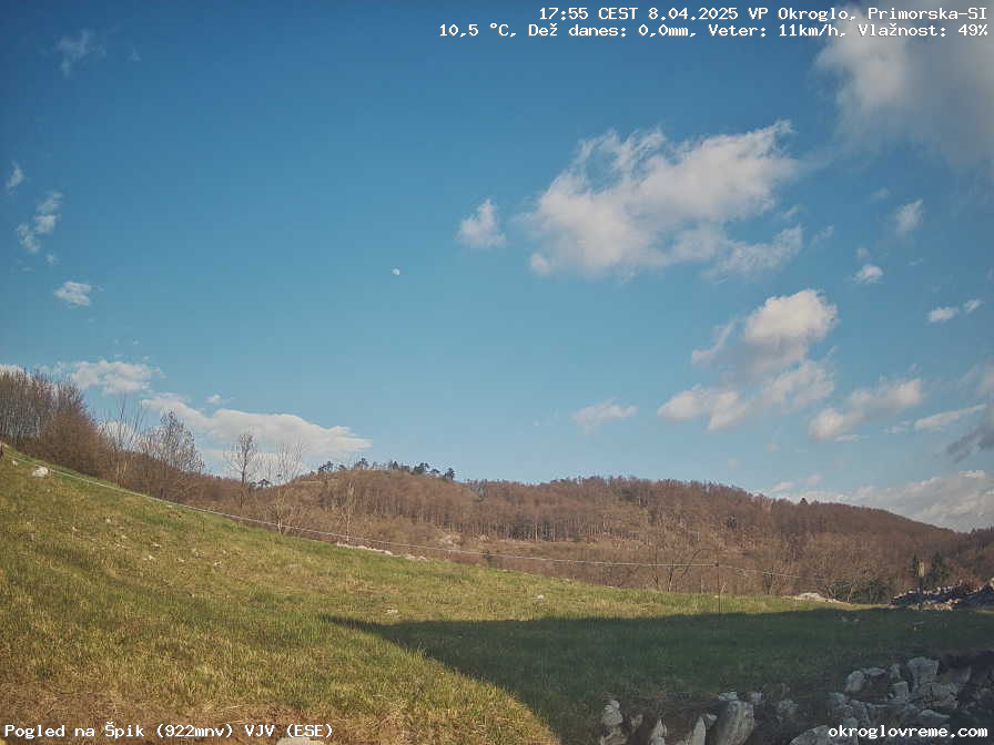 Web Cam History Image - 173