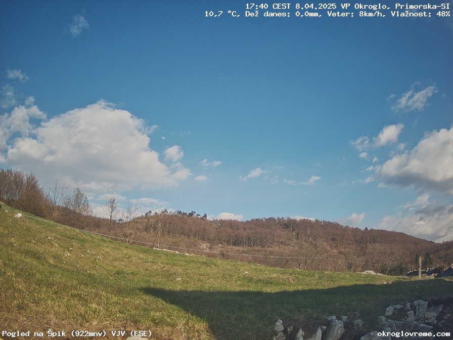 Web Cam History Image - 176