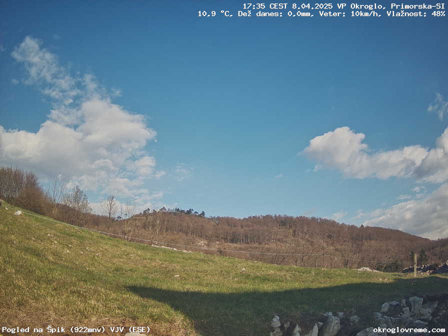 Web Cam History Image - 177