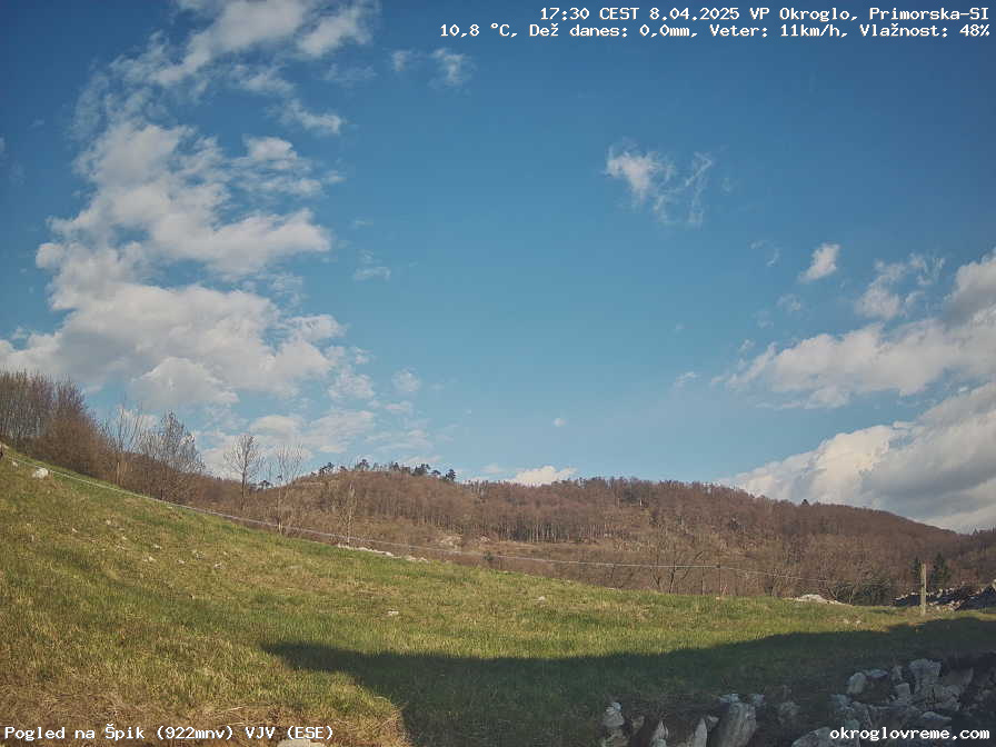 Web Cam History Image - 178