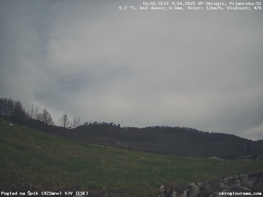 Web Cam History Image - 19