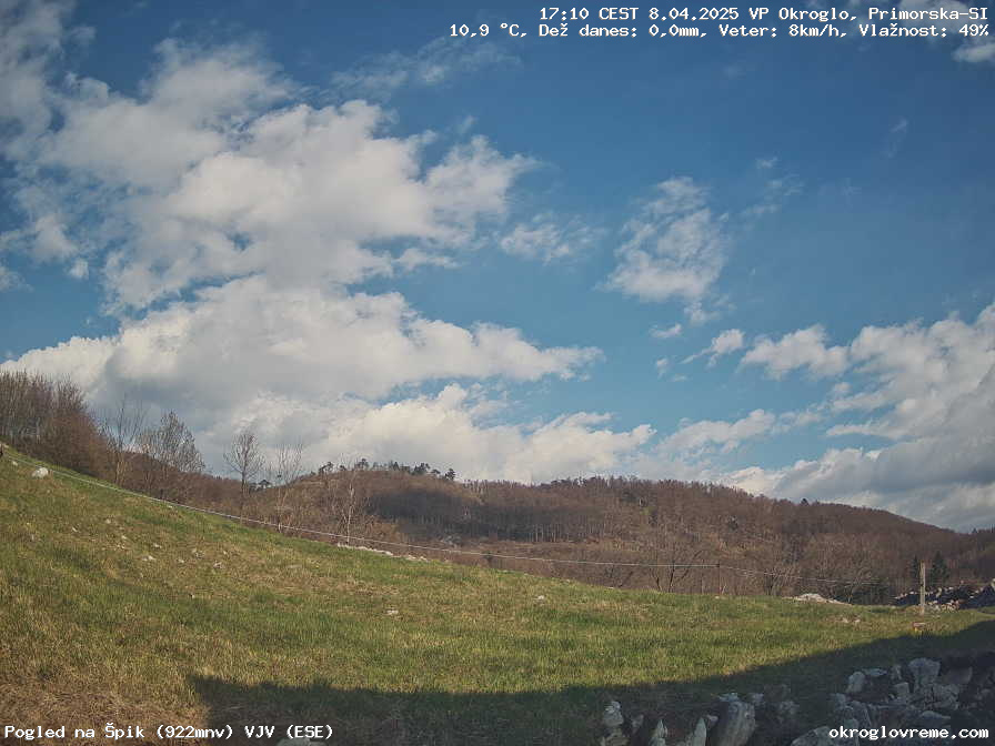 Web Cam History Image - 182