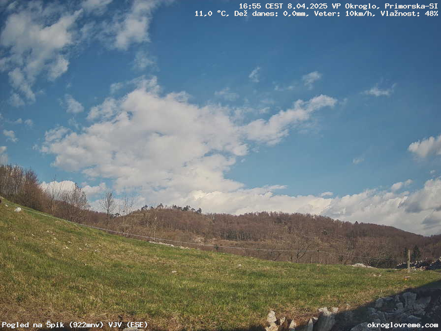 Web Cam History Image - 185