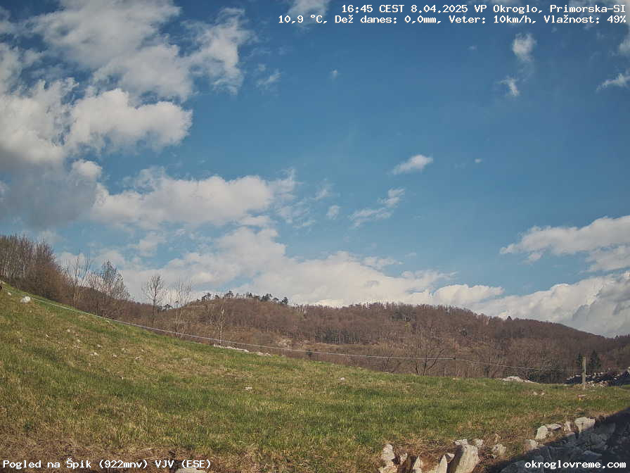 Web Cam History Image - 187