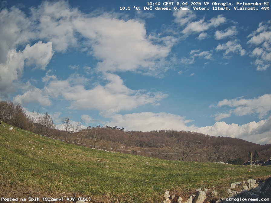 Web Cam History Image - 188