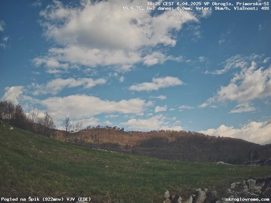 Web Cam History Image - 191