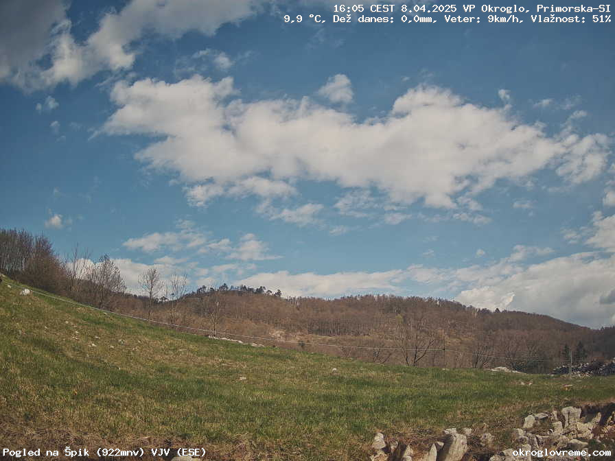 Web Cam History Image - 195