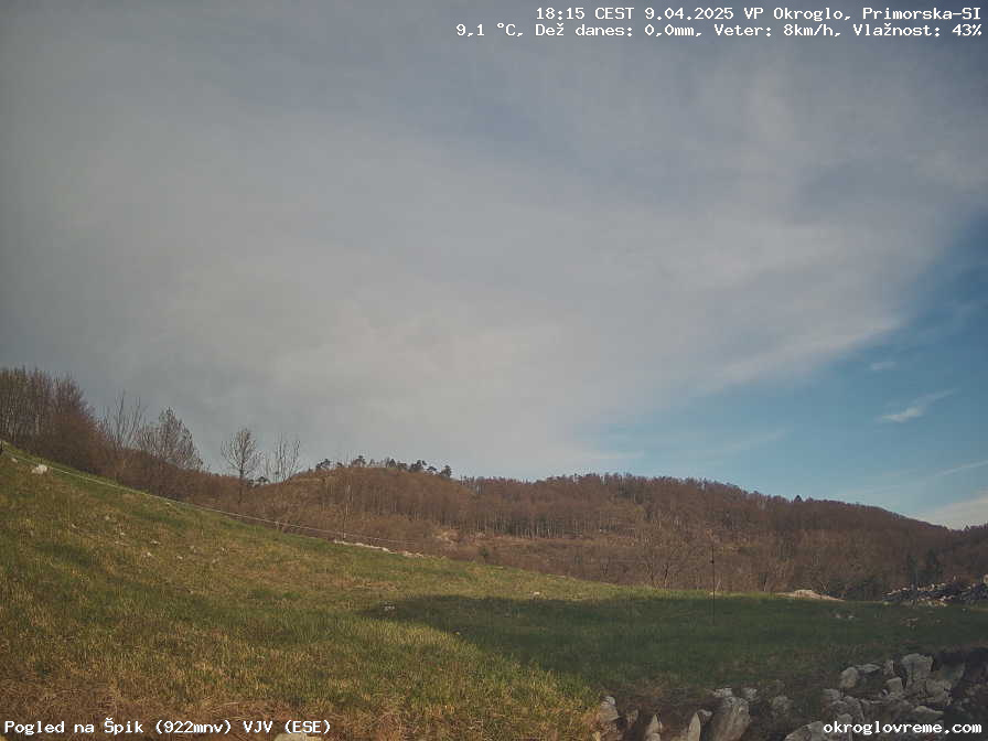 Web Cam History Image - 3