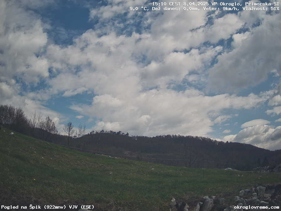 Web Cam History Image - 206