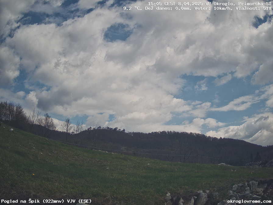 Web Cam History Image - 207