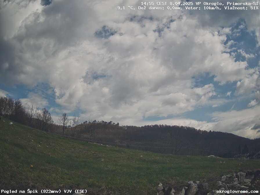 Web Cam History Image - 209