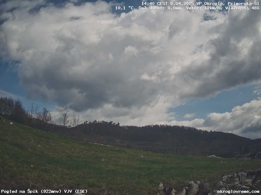 Web Cam History Image - 212