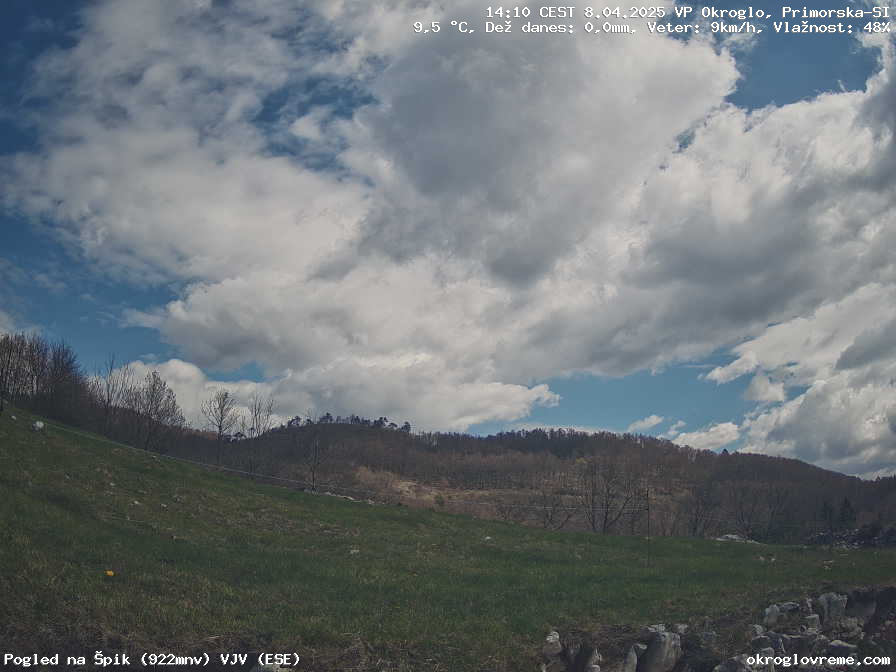 Web Cam History Image - 218