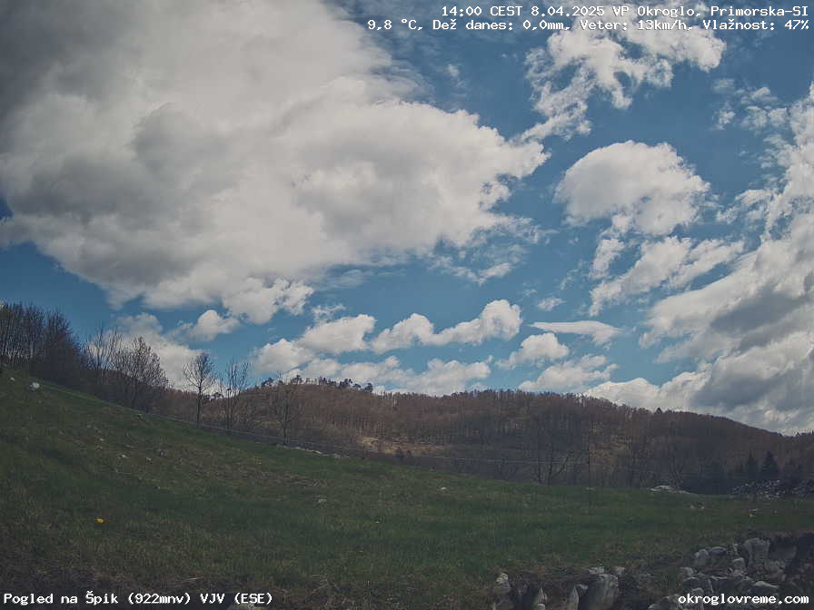 Web Cam History Image - 220