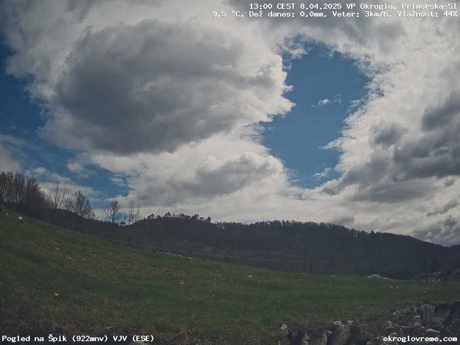 Web Cam History Image - 232