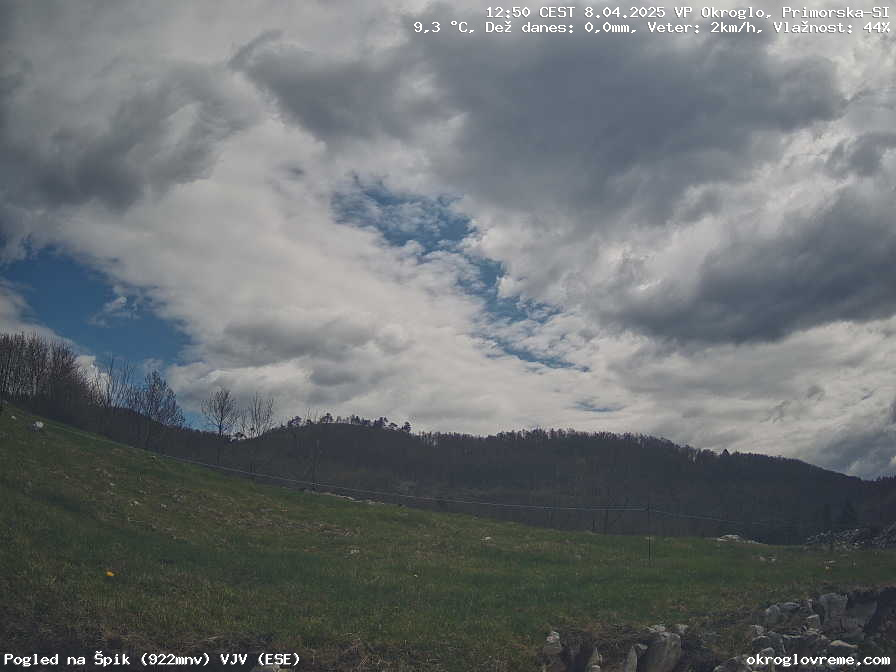 Web Cam History Image - 234