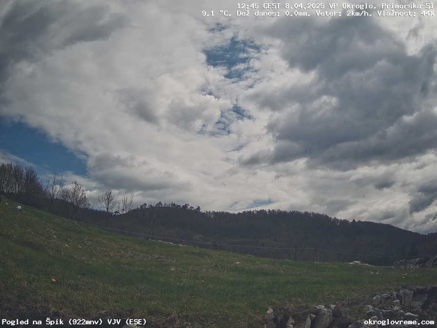 Web Cam History Image - 235