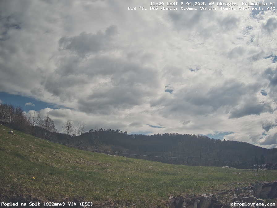 Web Cam History Image - 240