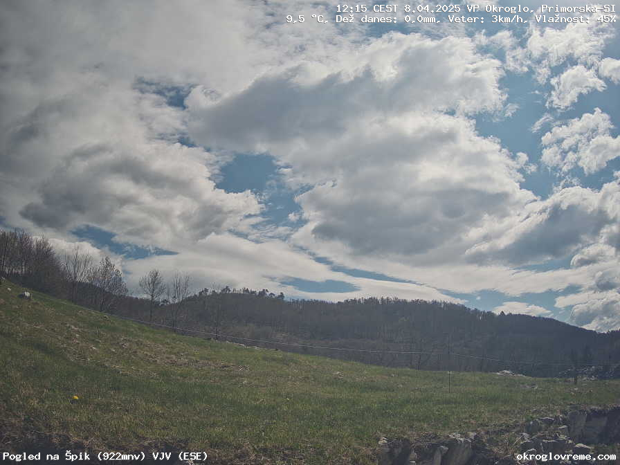 Web Cam History Image - 241