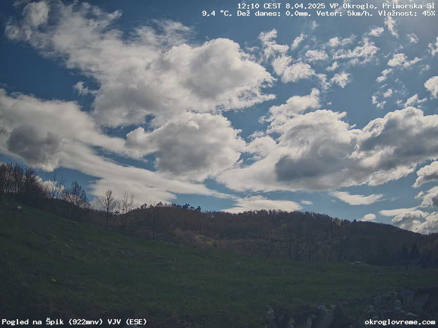 Web Cam History Image - 242