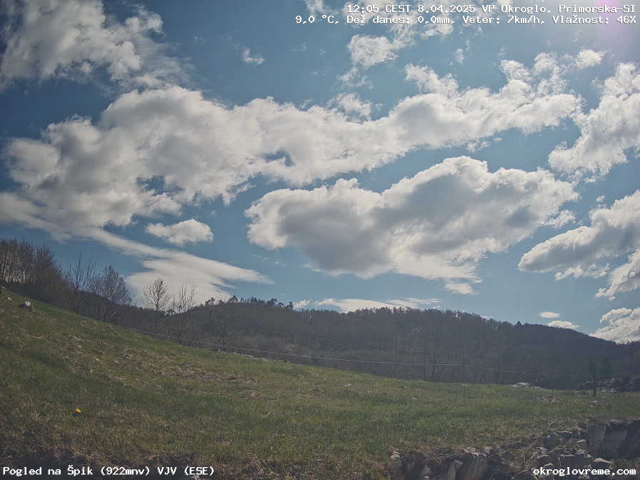 Web Cam History Image - 243