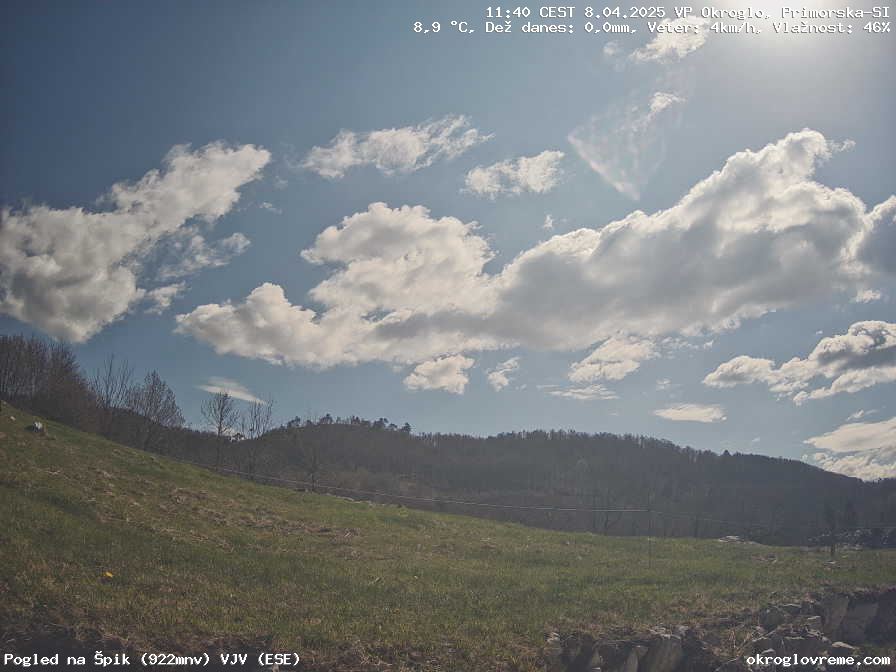 Web Cam History Image - 248