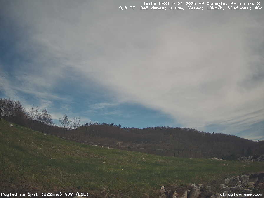 Web Cam History Image - 26