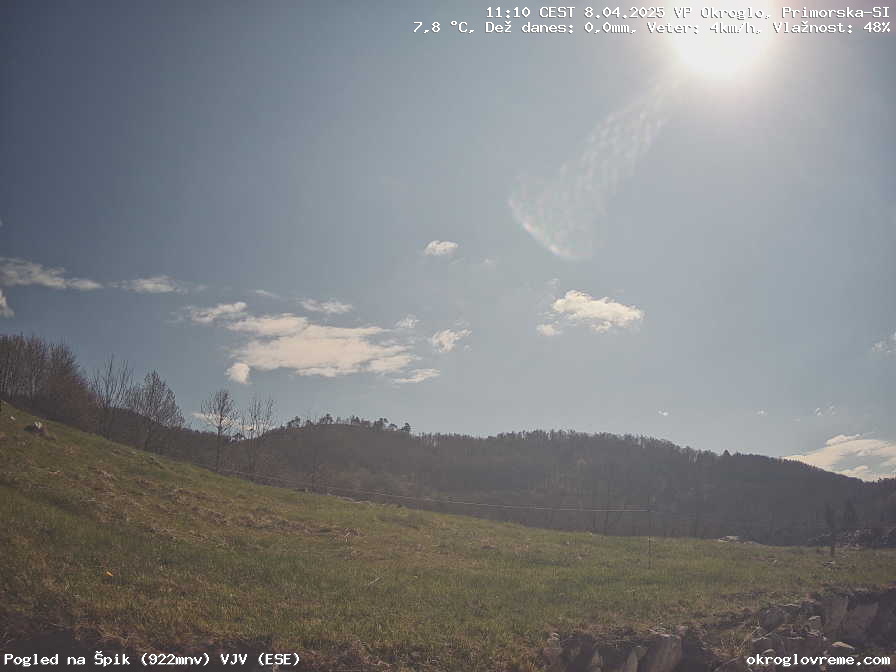 Web Cam History Image - 254