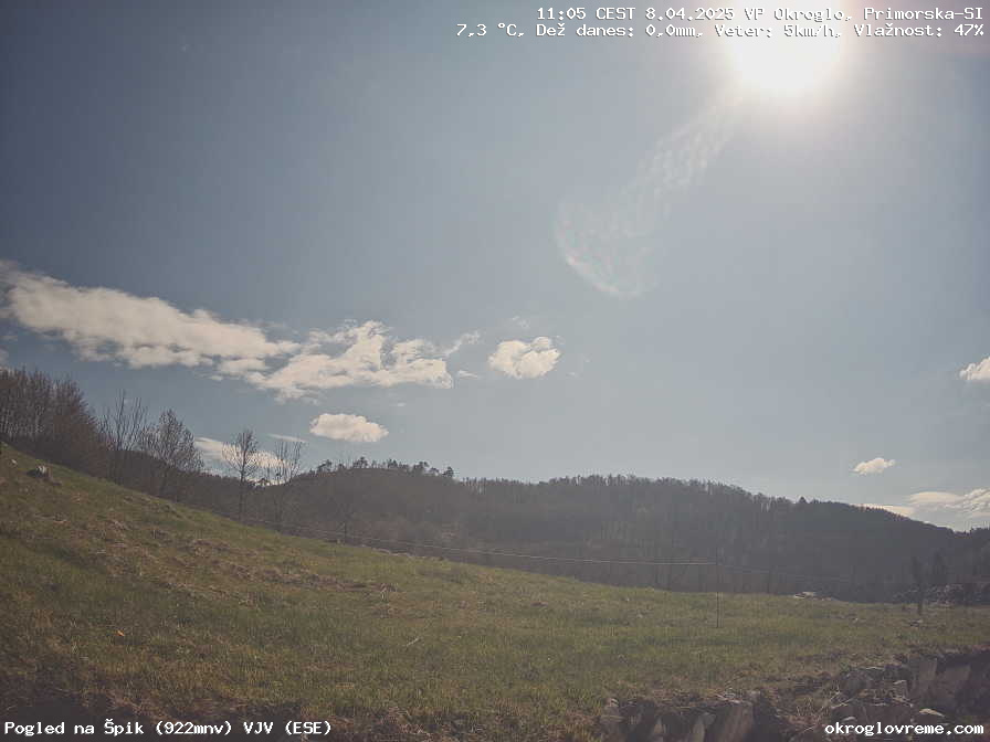 Web Cam History Image - 255