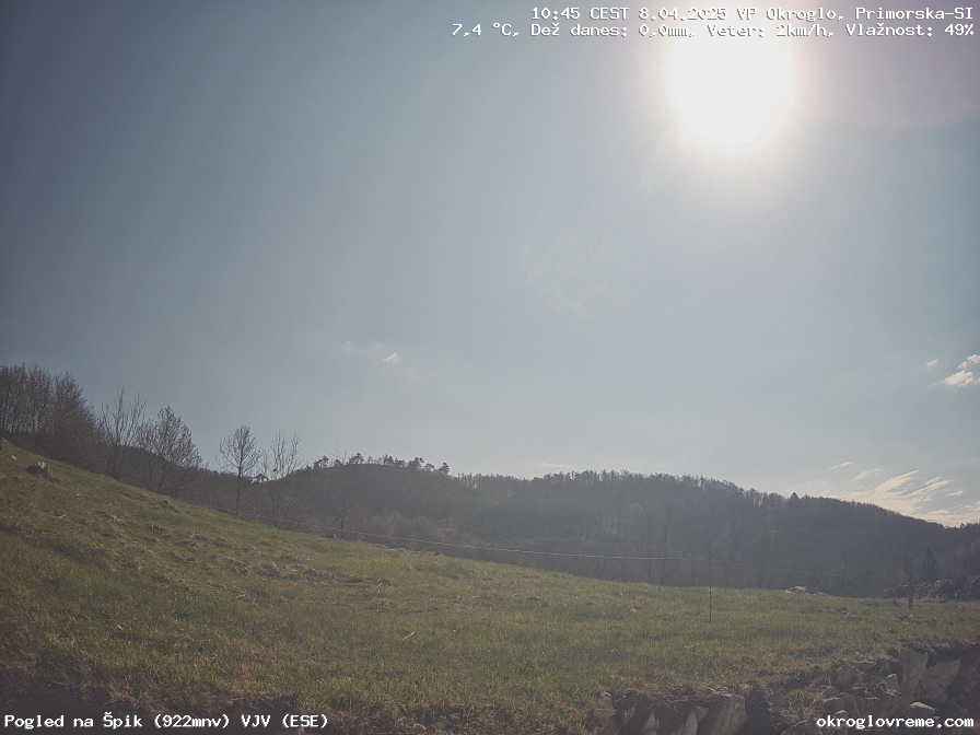 Web Cam History Image - 259