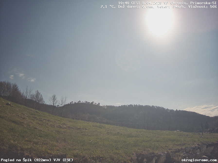 Web Cam History Image - 260